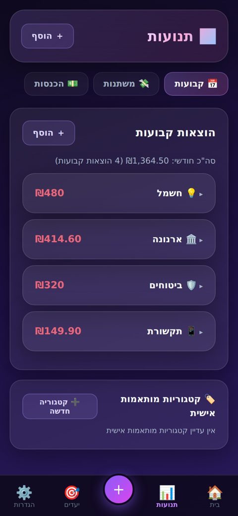 הוצאות קבועות